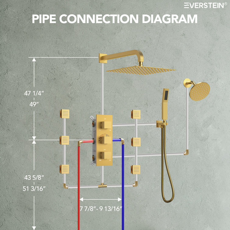 DualJetSpa 12" Gold Dual Shower Head with Body Jets