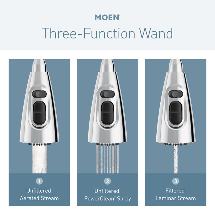 Chrome High Arc Pulldown Kitchen Faucet with Pull-out Spray