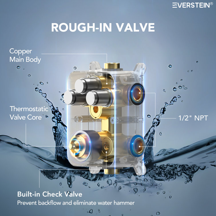 Brushed Nickel 12'' Dual Rainfall Shower System with Thermostatic Valve