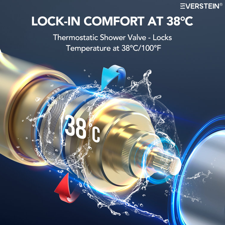 Brushed Nickel 12'' Dual Rainfall Shower System with Thermostatic Valve