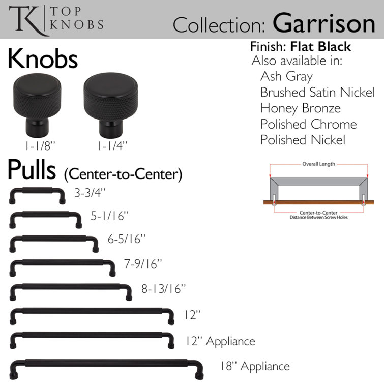 Flat Black Steel Industrial Round Knurled Cabinet Knob 1 1/4"