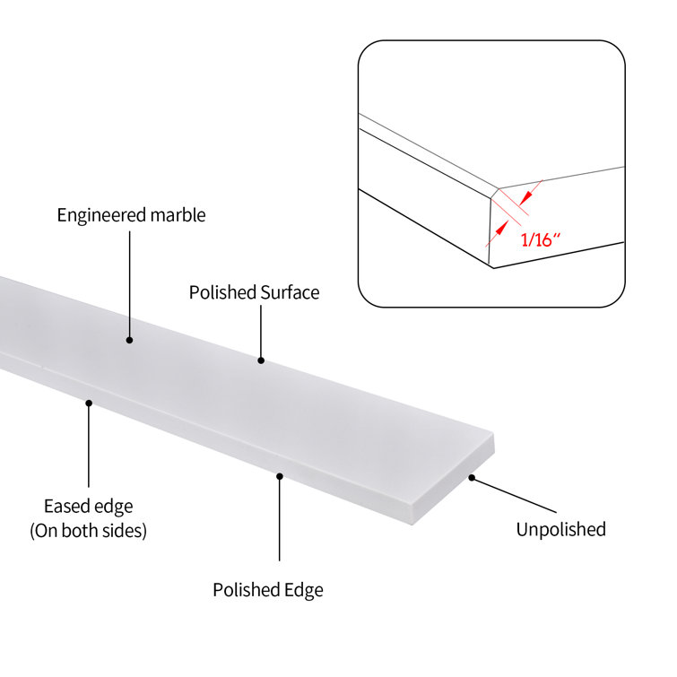White Expressions Solid Surface Backsplash Kit