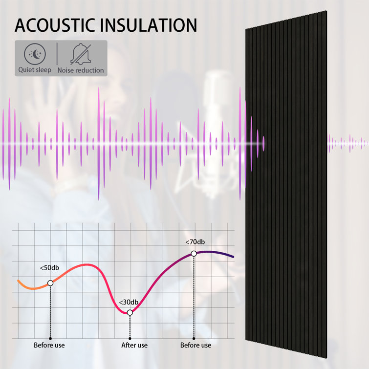 Black Vinyl Shiplap Acoustic Wall Paneling, 8-ft Length