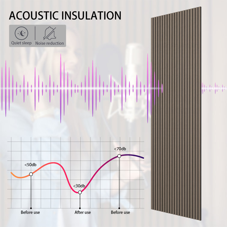 Black Vinyl Shiplap Acoustic Wall Paneling, 8-ft Length