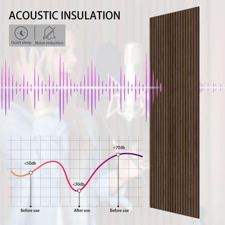 Walnut Peel & Stick 3D Acoustic Wood Slat Wall Panels