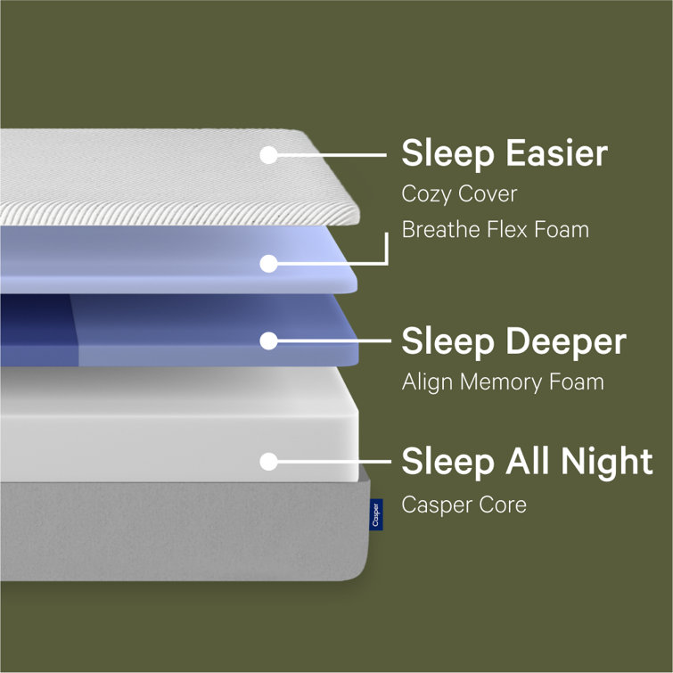 Eco-Friendly California King AirScape Foam Mattress