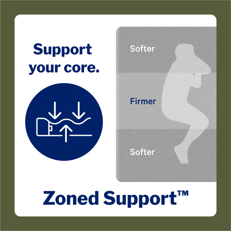 Eco-Friendly California King AirScape Foam Mattress