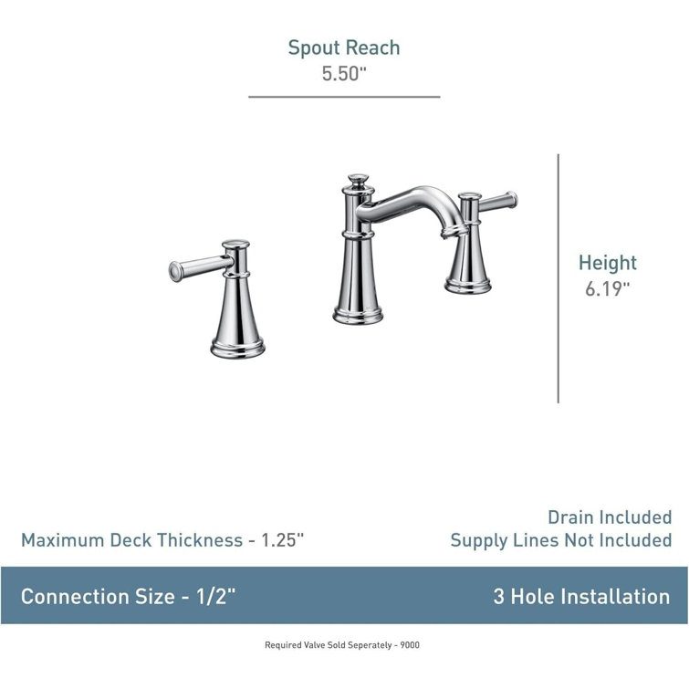 Polished Nickel Modern Widespread Bathroom Faucet with Metal Handles