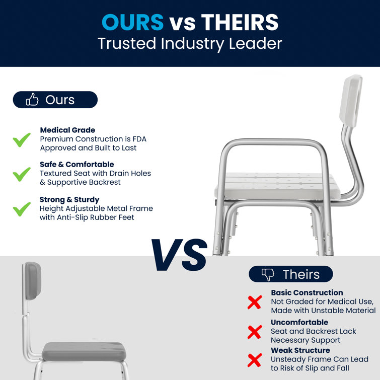 Hercules Series 300 lb Adjustable White Aluminum Bath Transfer Bench