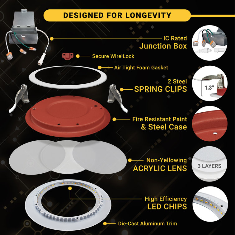 3-Inch Fire Rated Dimmable LED Recessed Light Pack