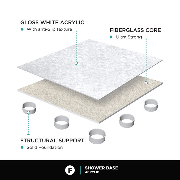 Neo Angle Acrylic Shower Base with Satin Brass Frameless Enclosure