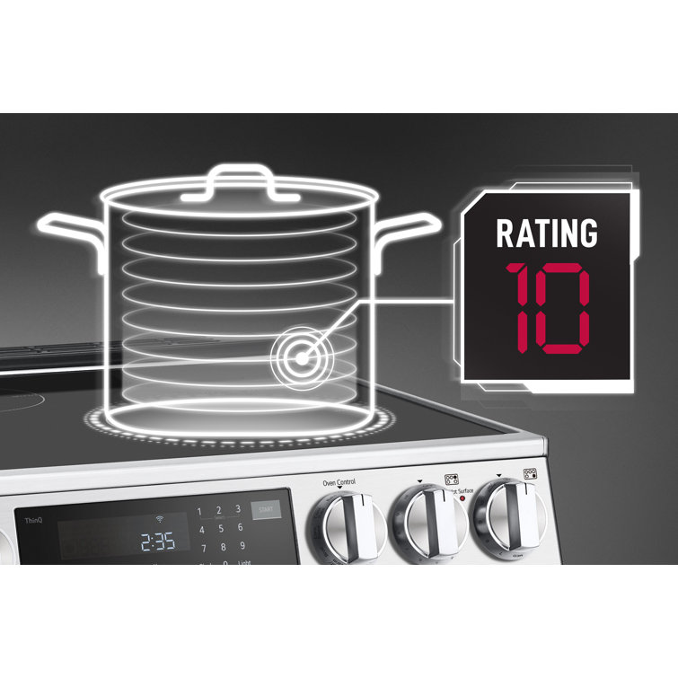 LG 36" Black Ceramic 5-Burner Induction Cooktop with Touch Control