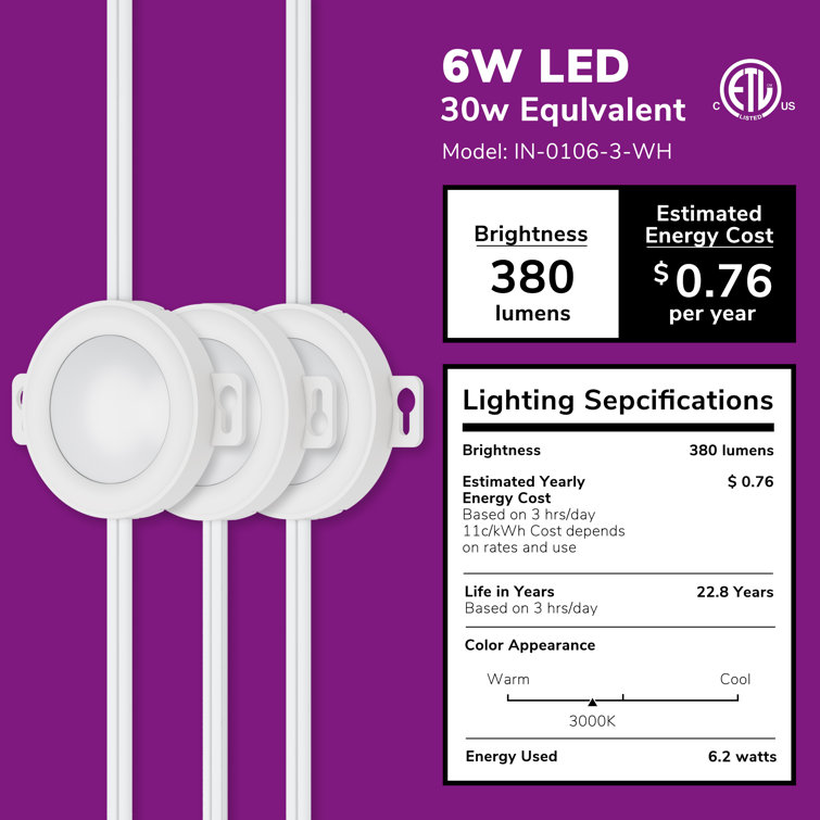 White Plastic LED Puck Lights, 3-Pack, Surface Mount