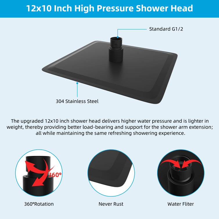 Large Matte Black Stainless Steel Dual Shower Head Combo