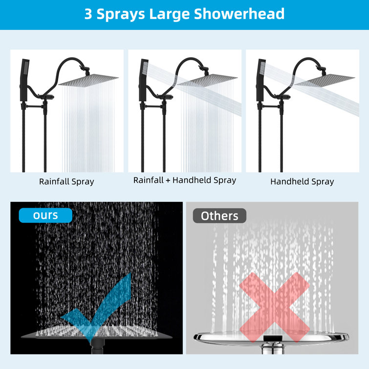 Large Matte Black Stainless Steel Dual Shower Head Combo