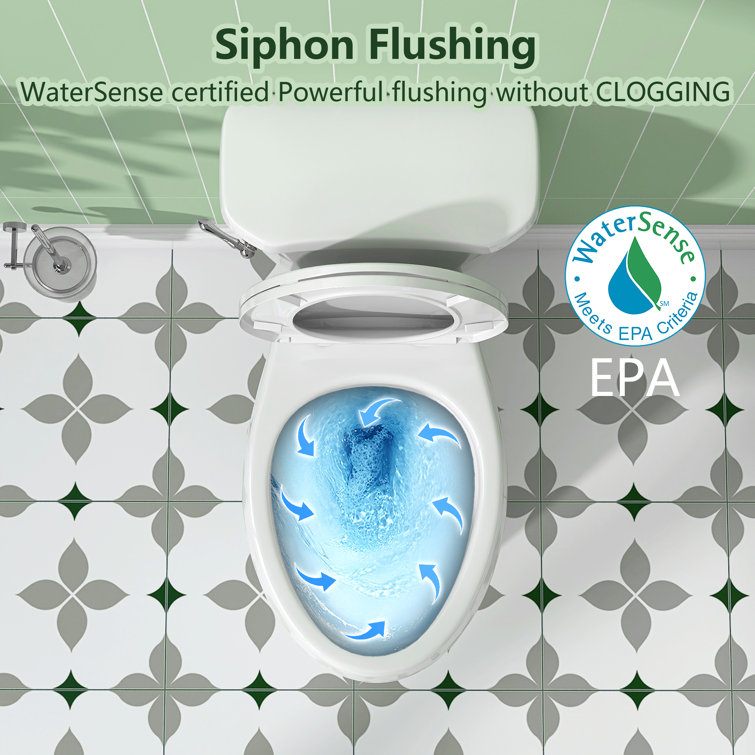 White Ceramic Elongated High Efficiency Two-Piece Toilet