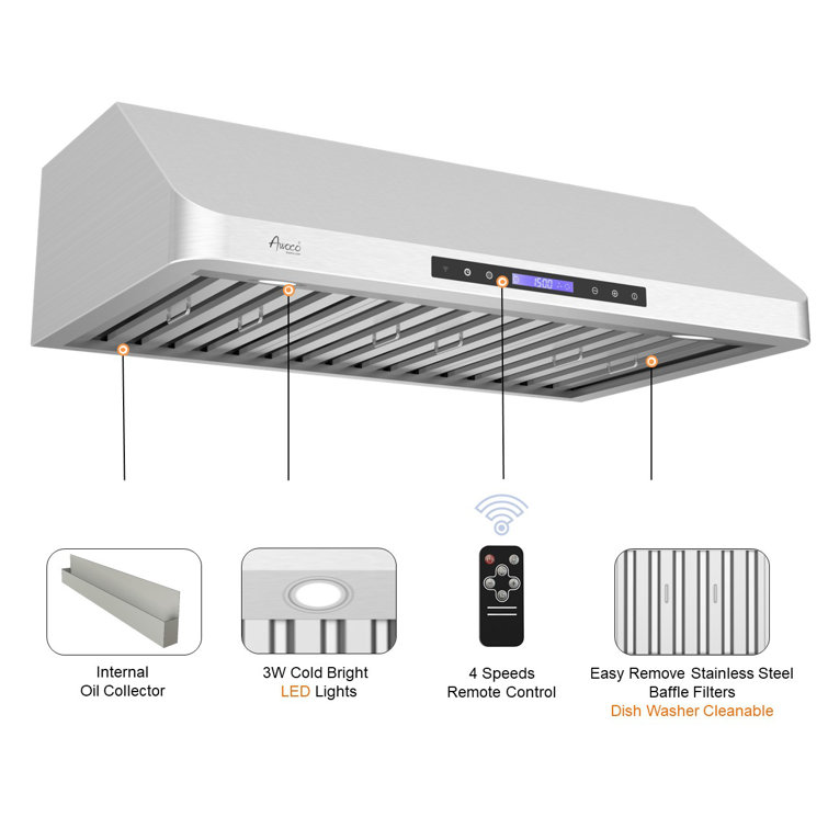 Awoco 36" Brushed Stainless Steel Under Cabinet Range Hood with Baffle Filters