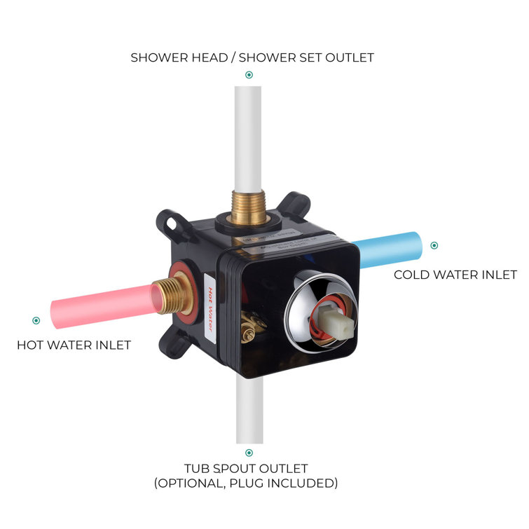 Round Chrome Single-Handle Shower Valve and Trim Kit