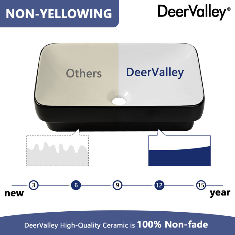 DeerValley Ally 19'' x 12'' Drop-In Bathroom Sink Semi-Recessed Vessel Sink Rectangular Above Counter Basin