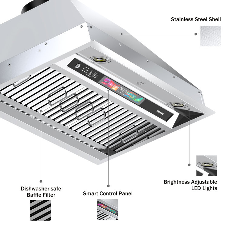 30 Inch Stainless Steel Convertible Insert Range Hood with LED Lights