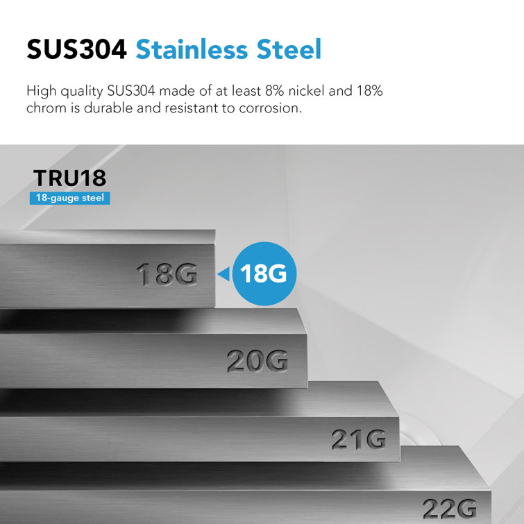 21.88" L x 17.19" W Stainless Steel Undermount Kitchen Sink