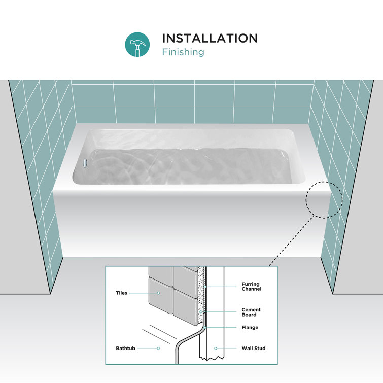 Glossy White Acrylic Alcove Soaking Bathtub with Apron Front, 60" x 32"