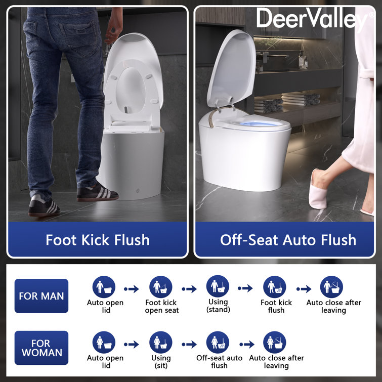White Elongated Smart Bidet Toilet with Heated Seat and Wireless Remote