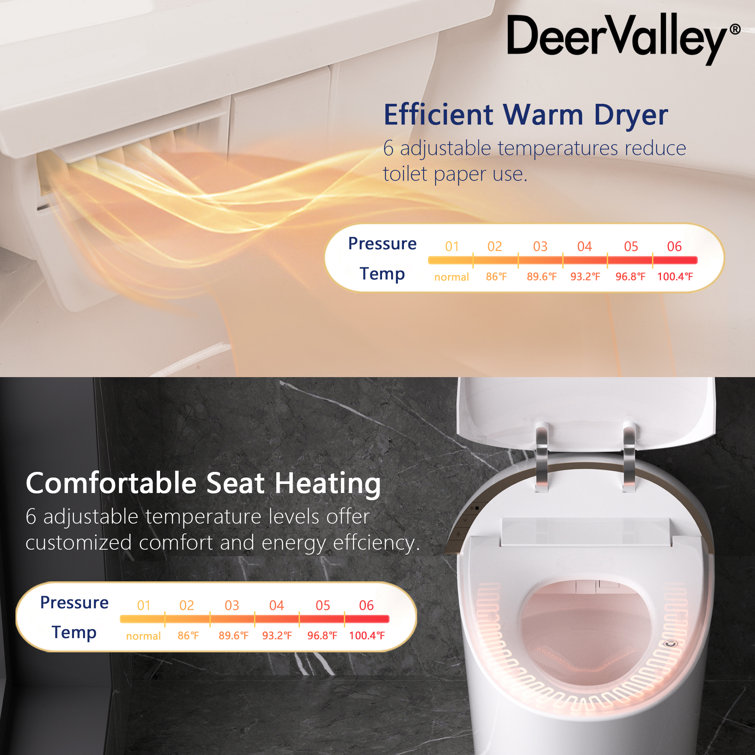 White Elongated Smart Bidet Toilet with Heated Seat and Wireless Remote