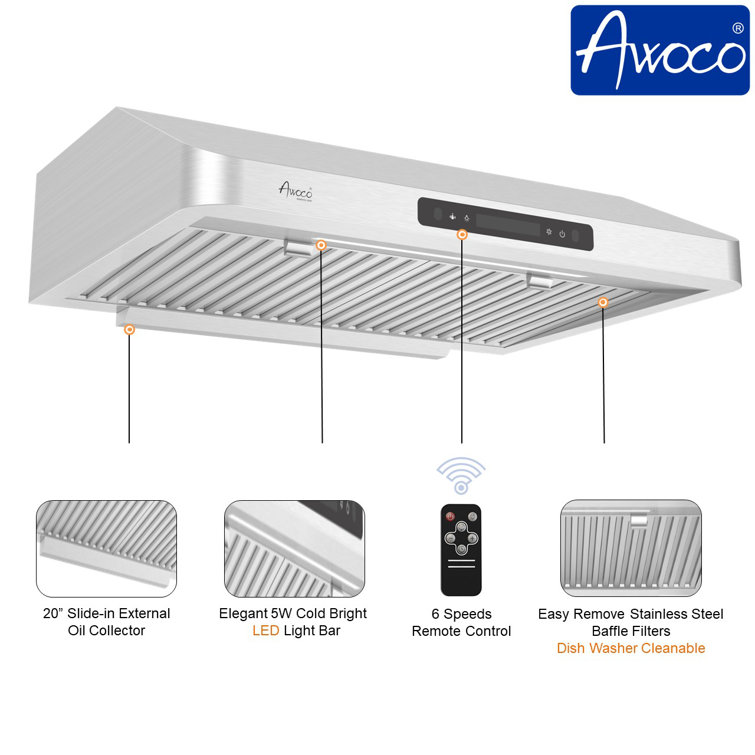 30'' Stainless Steel Under Cabinet Range Hood with Remote