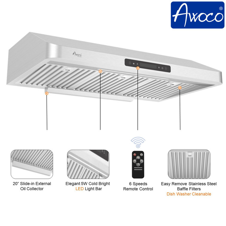 Awoco 36'' Stainless Steel Under Cabinet Range Hood with Remote Control