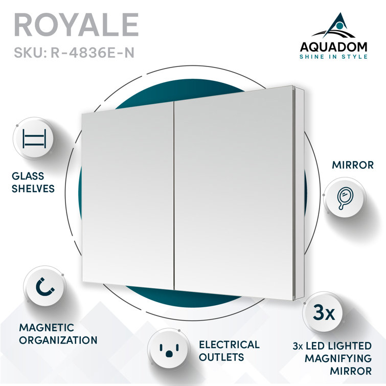 Royale 48'' Wide Mirrored Medicine Cabinet with LED Makeup Mirror