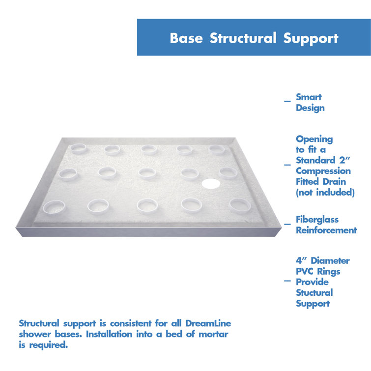 SlimLine White Acrylic 48" x 32" Double Threshold Shower Base