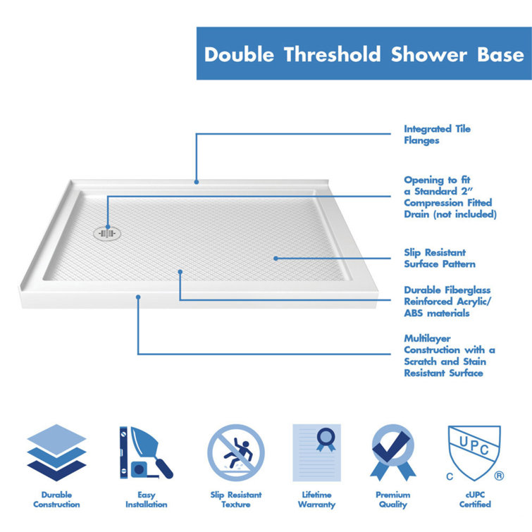 Slimline White Acrylic 48 x 32 Corner Shower Base with Right Drain