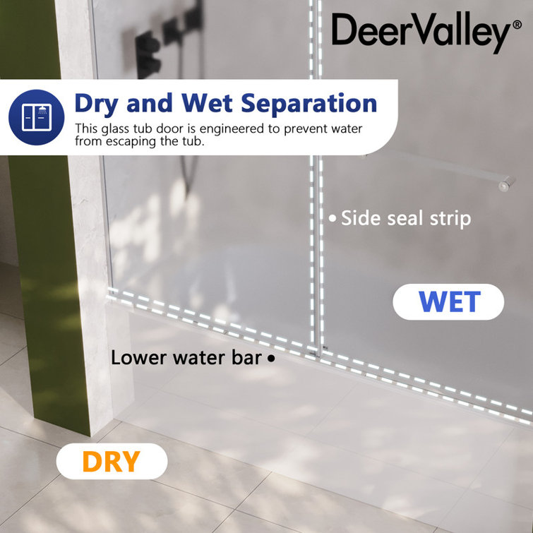 Chrome Double Sliding Frameless Bathtub Shower Door with Frosted Glass