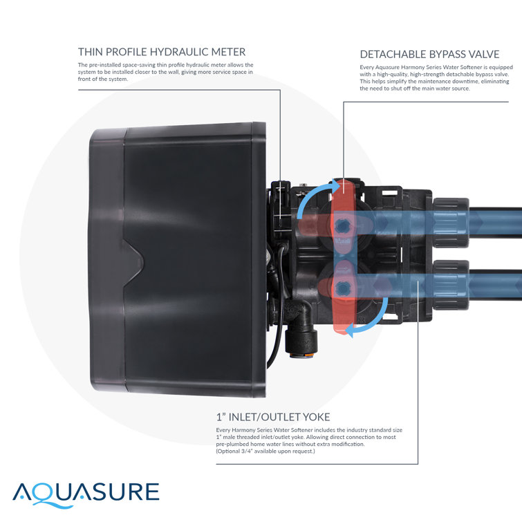 Aquasure 64,000 Grain Black Reinforced Fiberglass Water Softener System