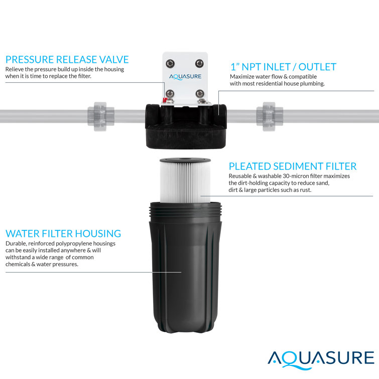 Aquasure 64,000 Grain Black Reinforced Fiberglass Water Softener System