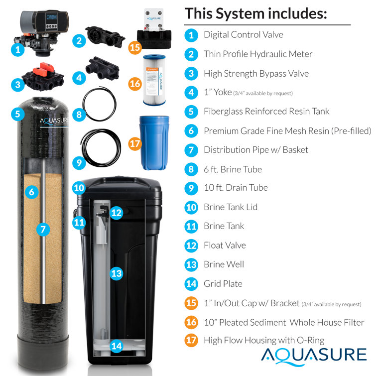 Aquasure 64,000 Grain Black Reinforced Fiberglass Water Softener System
