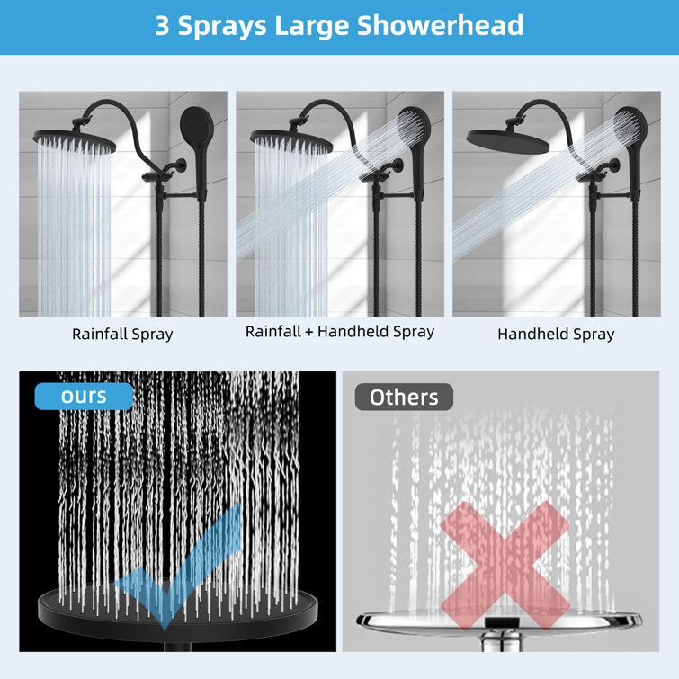 Matte Black 10'' High Pressure Rainfall Shower Head with Hand Sprayer