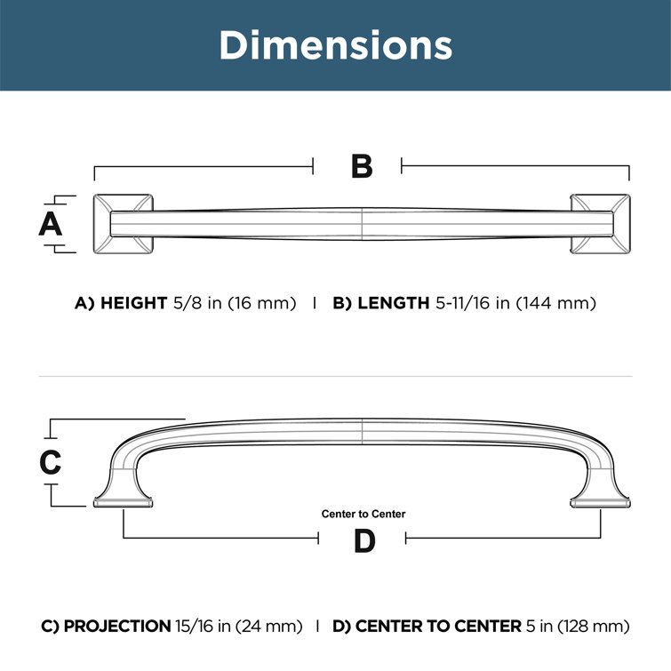 Soft Iron Industrial Cabinet Bar Pull with Mounting Hardware