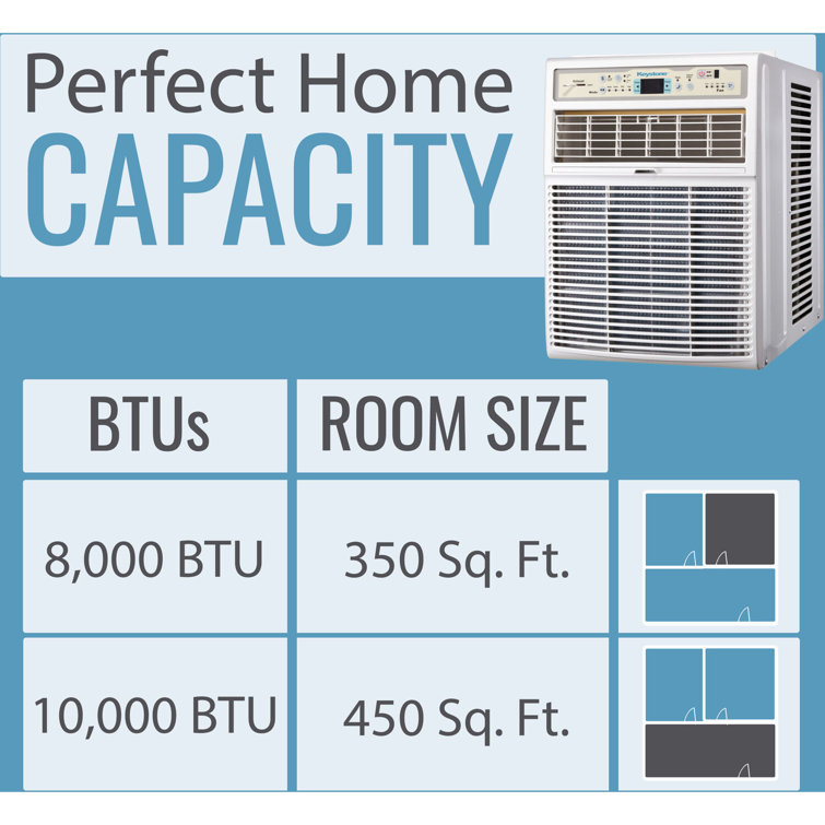 Keystone 10,000 BTU White Digital Window Air Conditioner