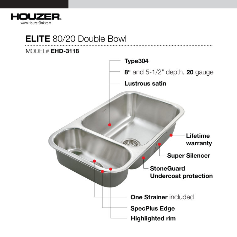 Elite 33'' Stainless Steel Undermount Double Bowl Kitchen Sink