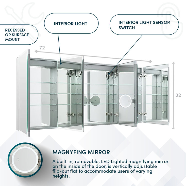 Edge Royale 72" Wide LED Medicine Cabinet with Defogger and Magnifying Mirror