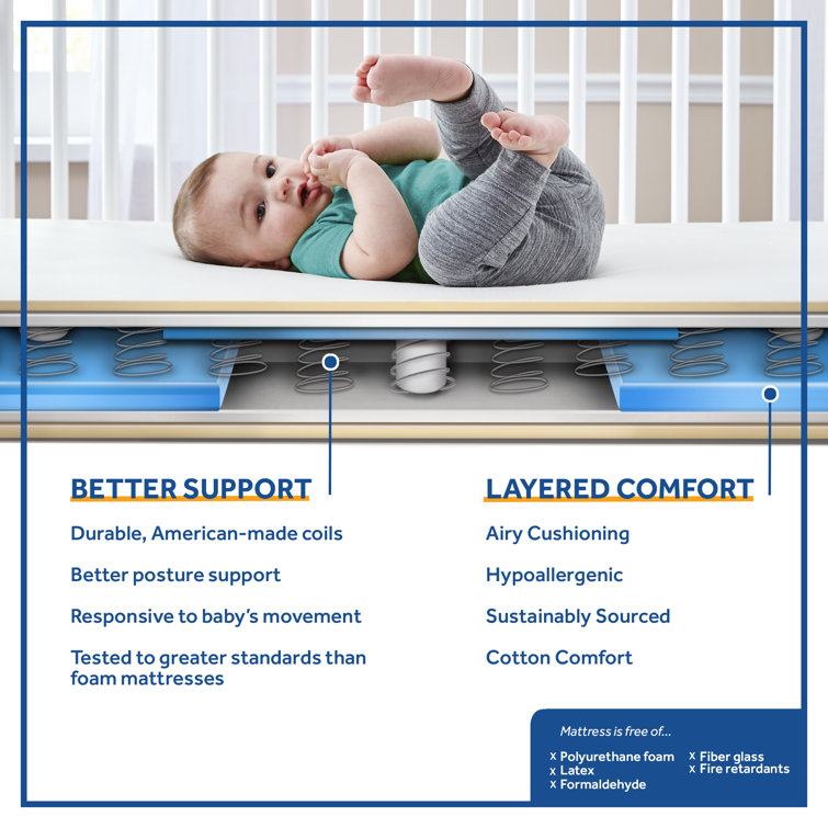 Sealy Baby Posturepedic Grace 2-Stage Hybrid Crib Mattress