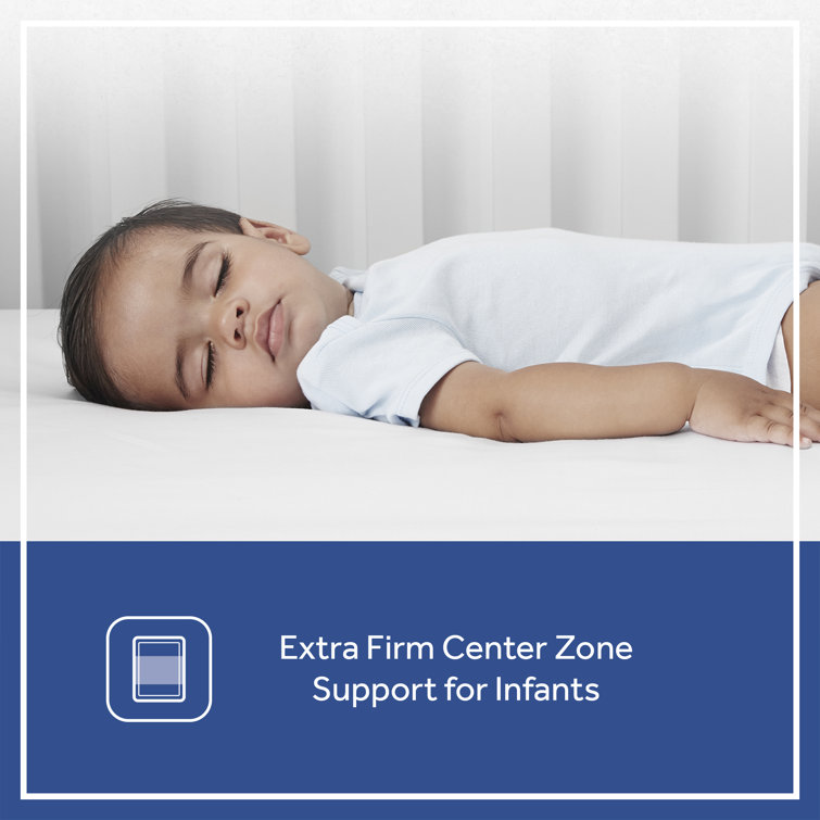 Sealy Baby Posturepedic Grace 2-Stage Hybrid Crib Mattress