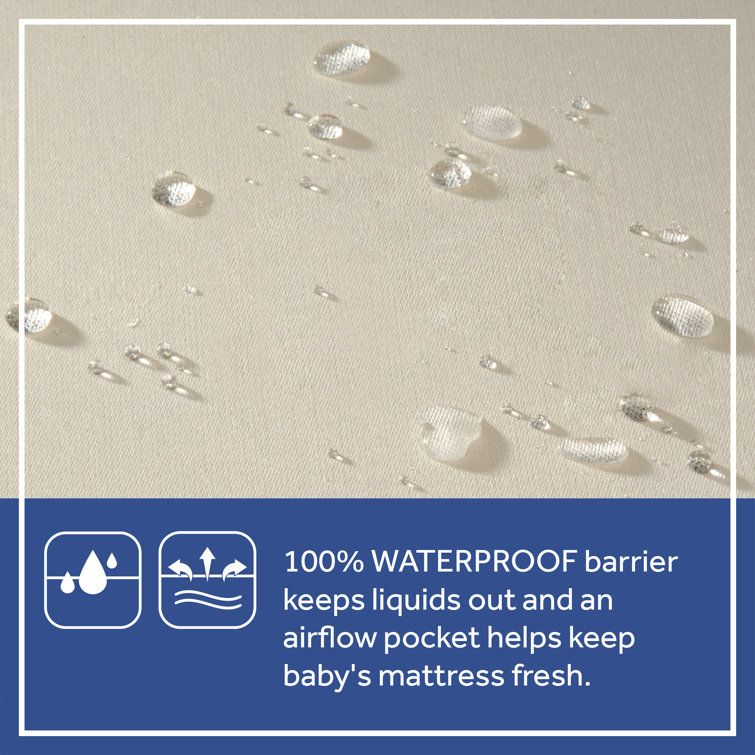 Sealy Baby Posturepedic Grace 2-Stage Hybrid Crib Mattress