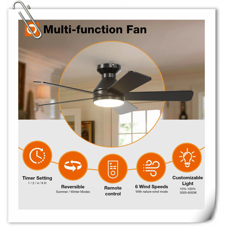 Black Low Profile Ceiling Fan with LED Light and Remote