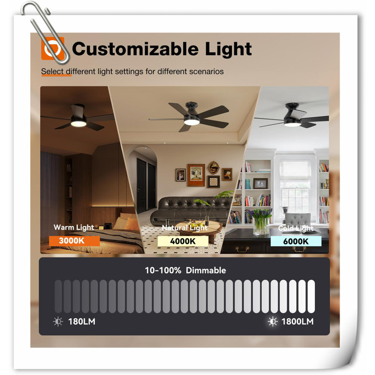 Black Low Profile Ceiling Fan with LED Light and Remote