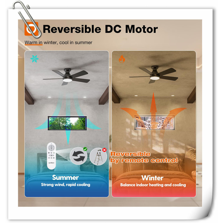 Black Low Profile Ceiling Fan with LED Light and Remote