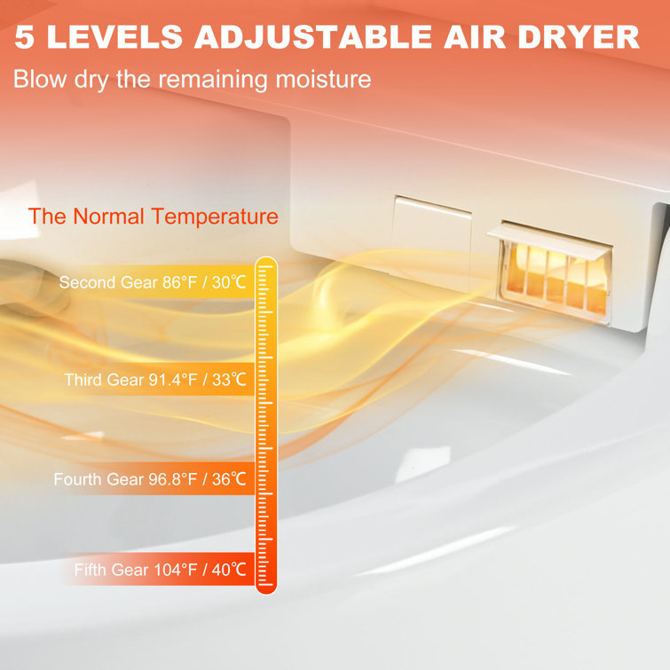 White Elongated High Efficiency Macerating Smart Toilet