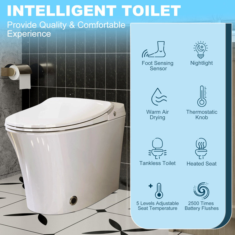 White Elongated High Efficiency Macerating Smart Toilet